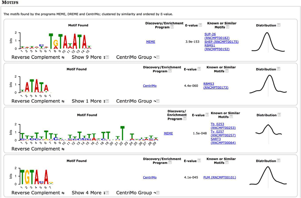 Figure 21