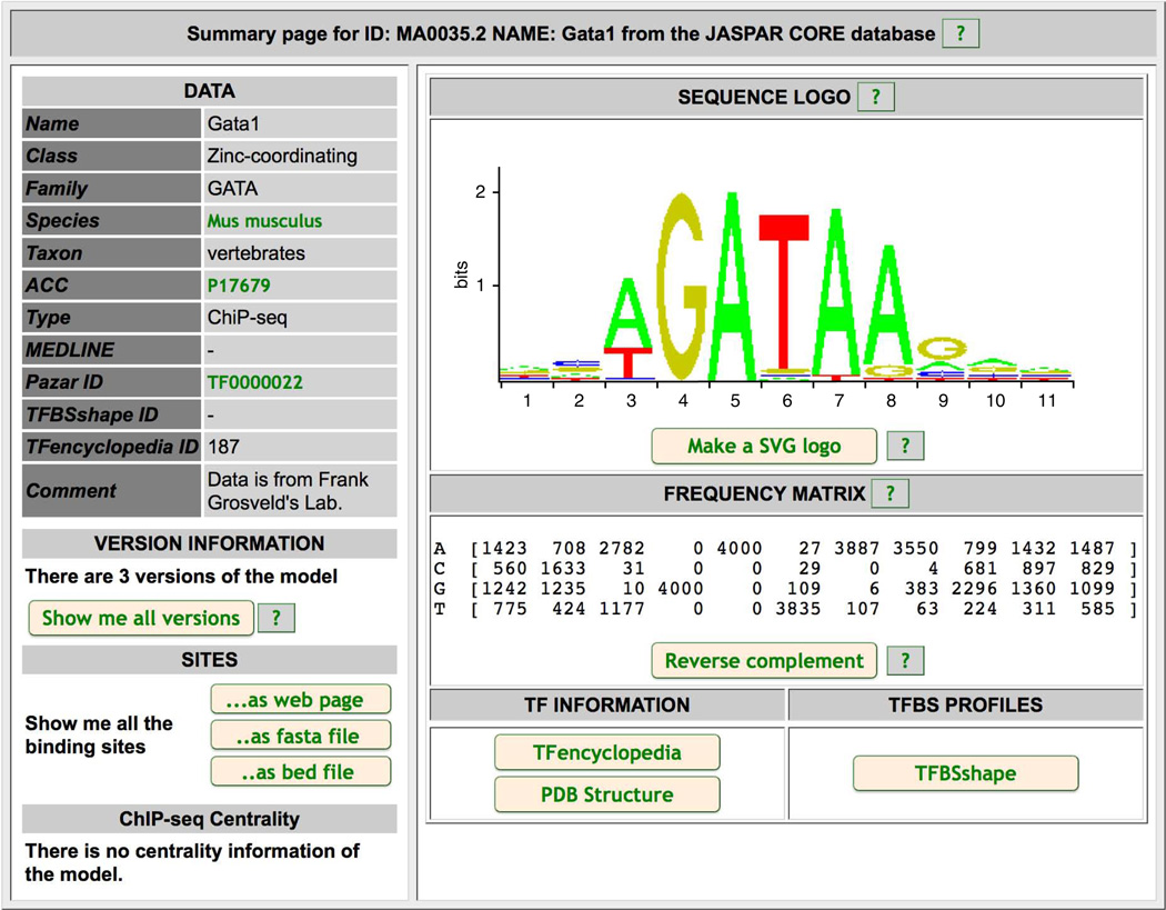 Figure 12