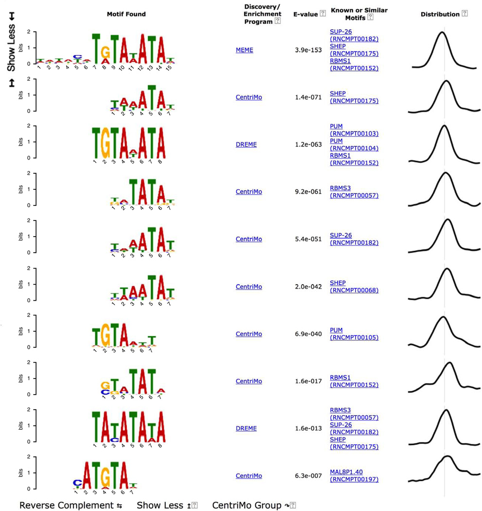 Figure 19