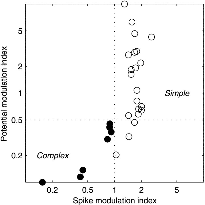 Fig. 11.