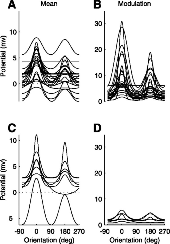 Fig. 9.