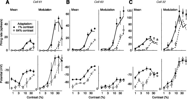 Fig. 13.