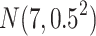 Inline graphic