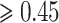 Inline graphic