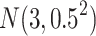 Inline graphic