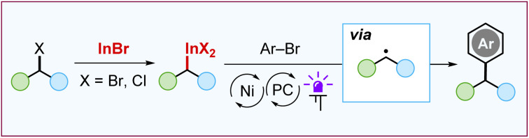 graphic file with name d4sc08521c-ga.jpg