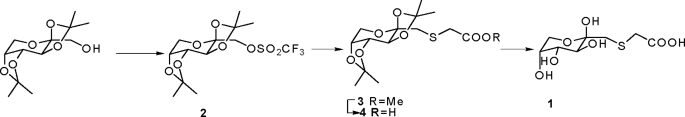 SCHEME 1