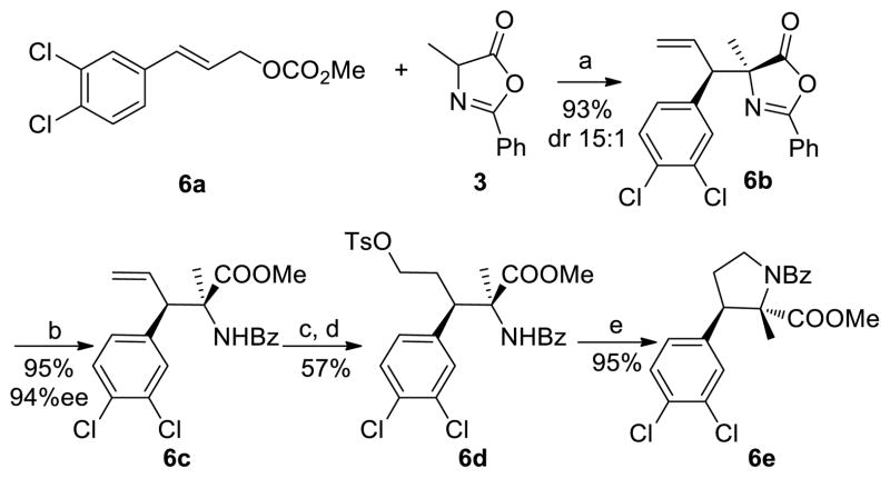 Scheme 3