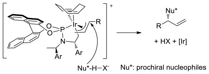 Scheme 1