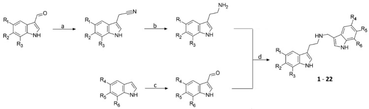 Scheme 1