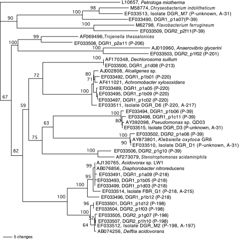 FIG. 6.