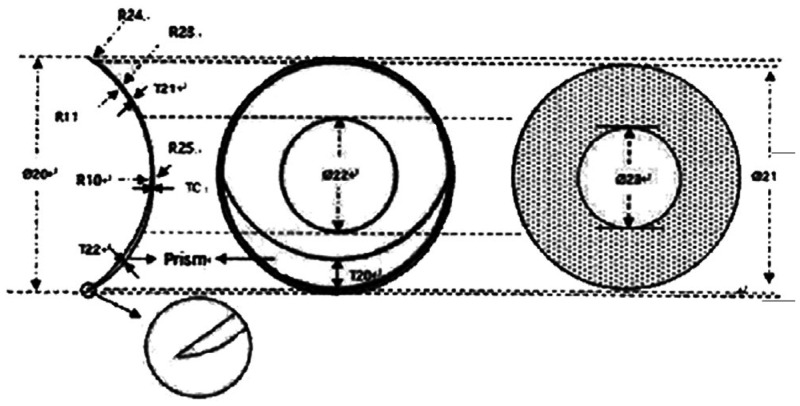 graphic file with name ijo-16-11-1845-t001.jpg