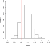 <sc>Fig</sc>. 1.—