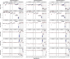 Extended Data Fig. 8