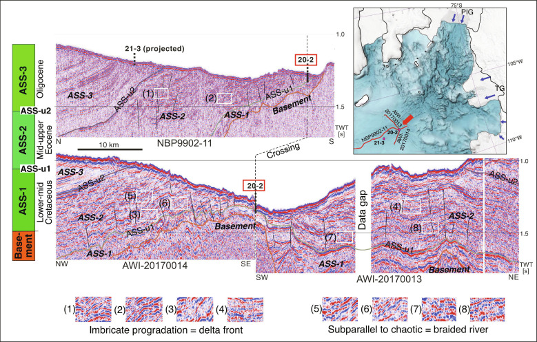 Fig. 2.