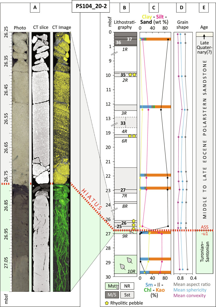 Fig. 3.