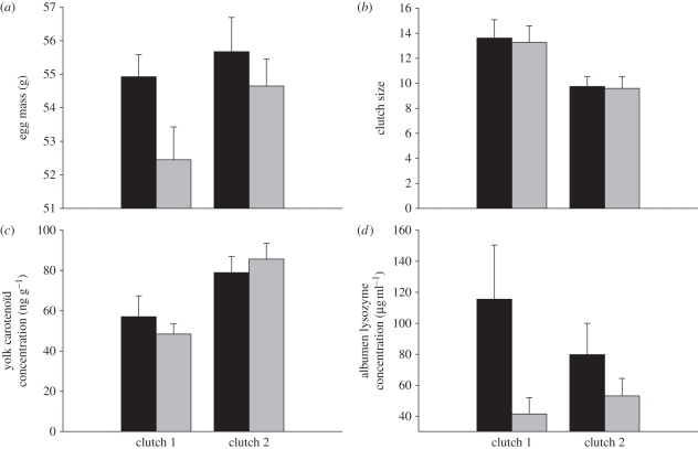 Figure 1.