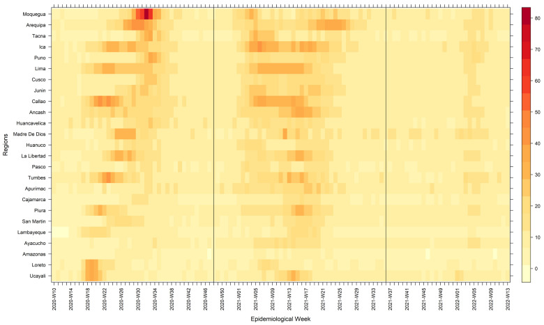 Figure 3. 