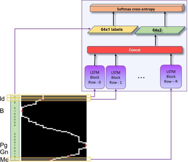 Fig. 6: