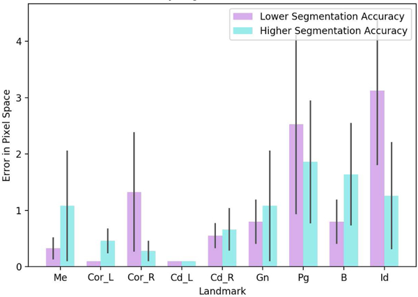 Fig. 10: