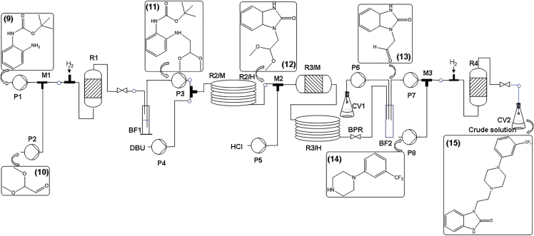 Scheme 1