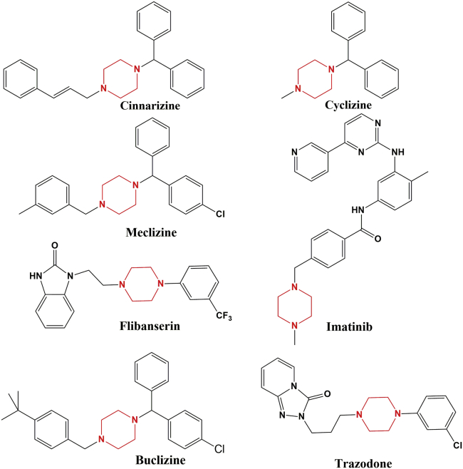 Figure 6