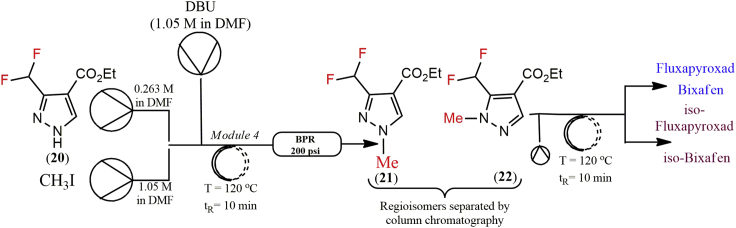 Scheme 4