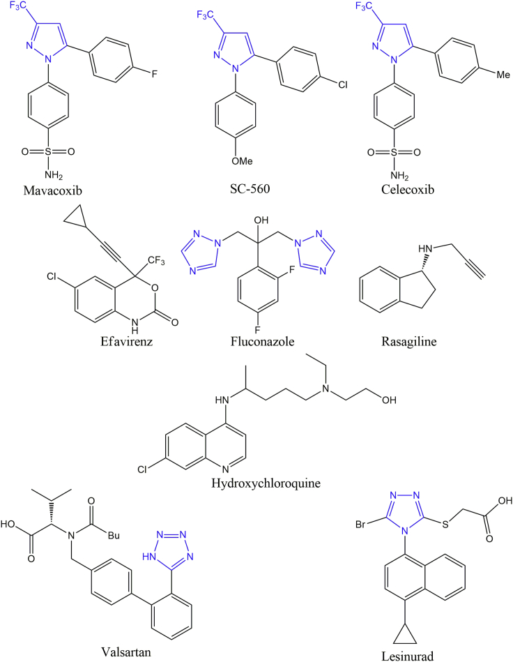 Figure 5