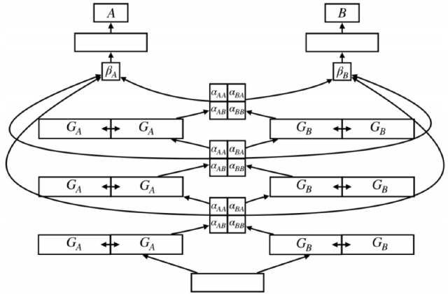 Fig. 11