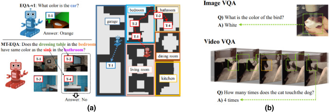 Fig. 13