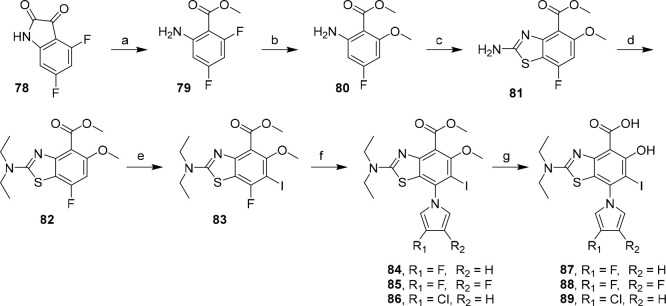 Scheme 4