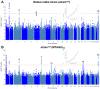 Extended Data Fig. 8