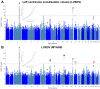 Extended Data Fig. 5