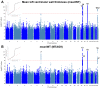 Extended Data Fig. 10