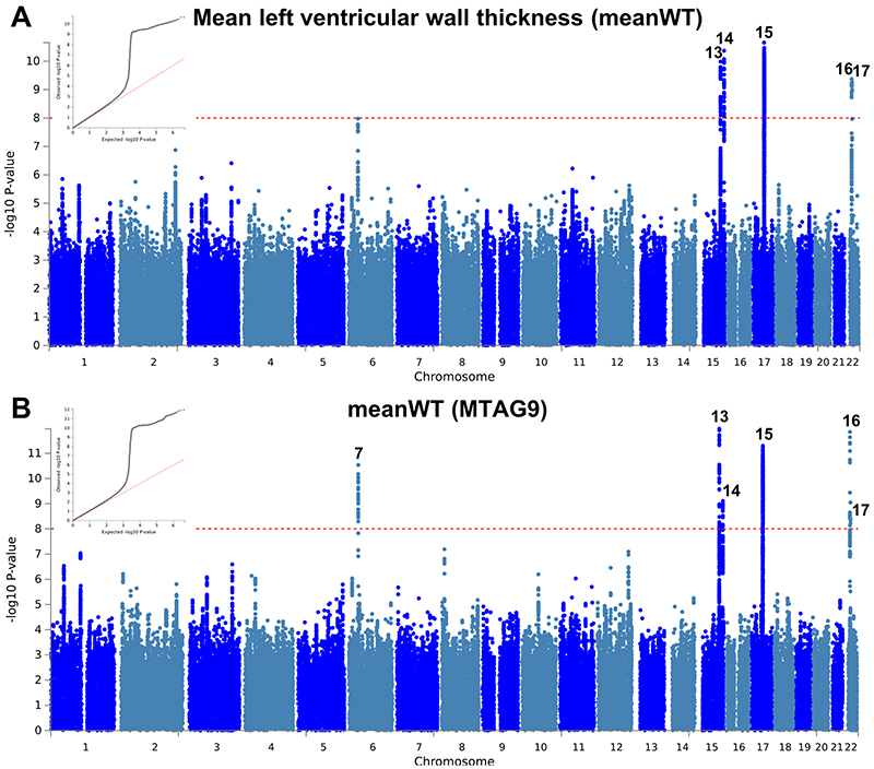 Extended Data Fig. 10