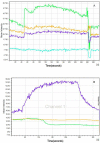 Fig 11