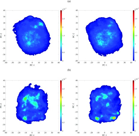 FIG. 6.