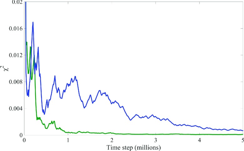 FIG. 1.