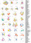 Extended Data Fig. 3