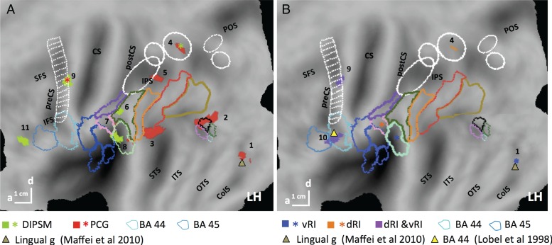 Figure 10.