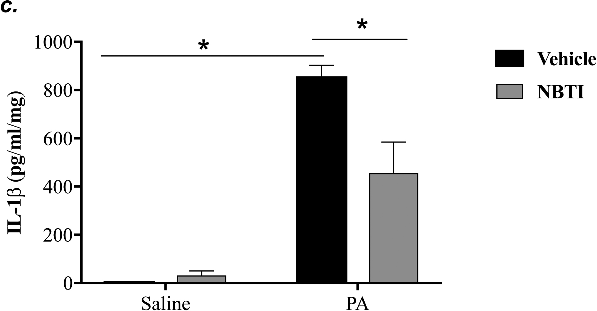 Figure 6: