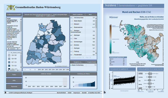 graphic file with name 103_2020_3208_Fig3_HTML.jpg