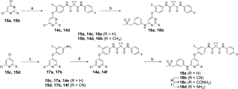 Scheme 3