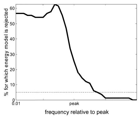 FIG. 13