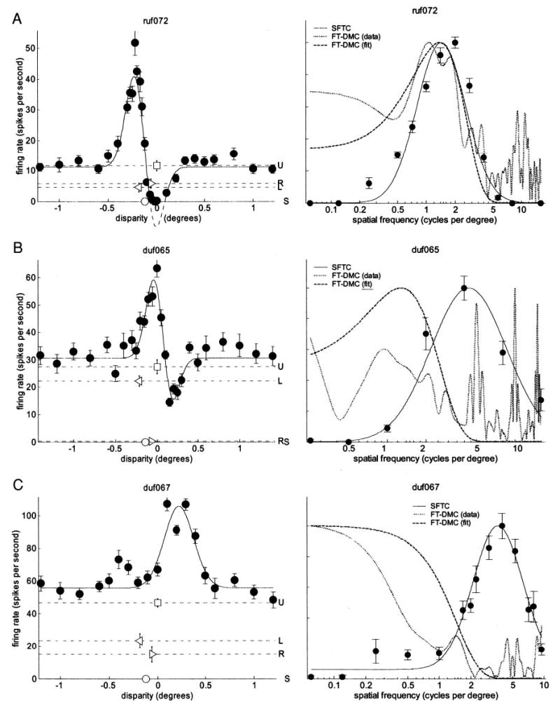 FIG. 9