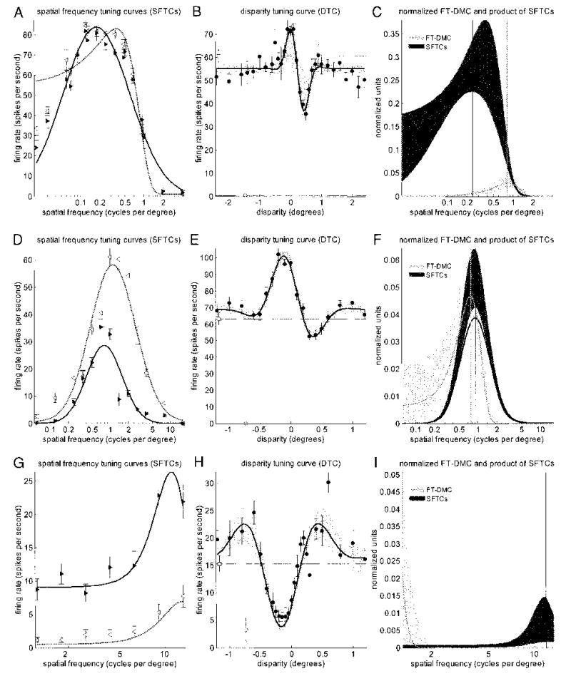 FIG. 12