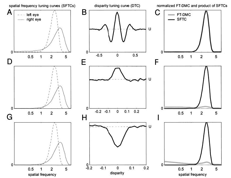 FIG. 14