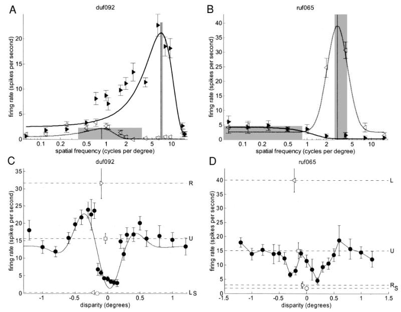 FIG. 8