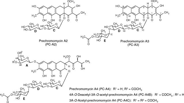 FIG. 4.