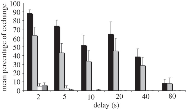 Figure 1.